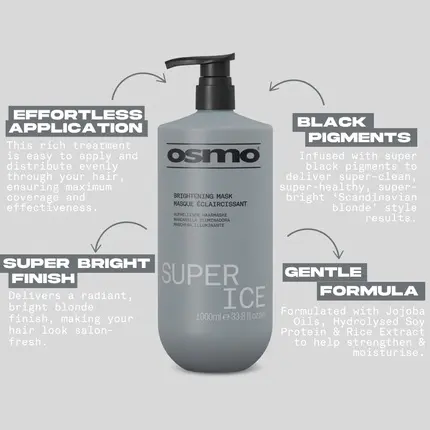 Тонирующая маска Osmo Super Ice Brightening Mask