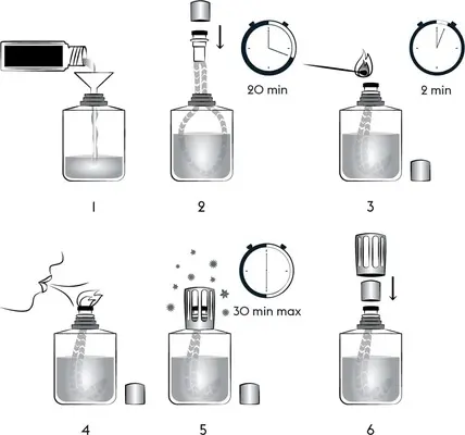 Lampe Berger Refill Maison Berger