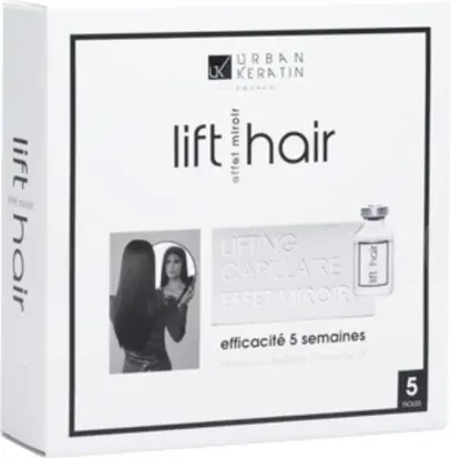 Набор для ухода за волосами Urban Keratin Anti-Aging Lift