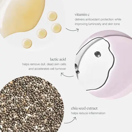 Сыворотка Dermalogica