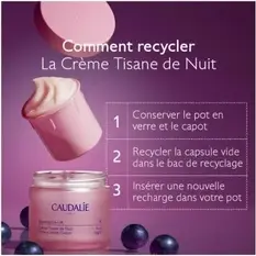Ночной крем Caudalie Resveratrollift
