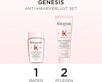 Набор средств по уходу за волосами Kerastase Genesis Care Routine