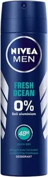 Antiperspirant Spray Nuwa