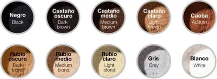 Fibers The Cosmetic Republic