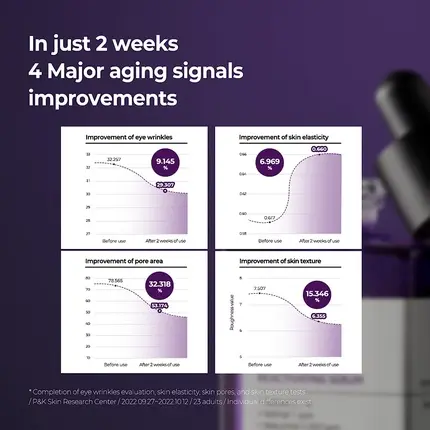 Сыворотка Some By Mi Retinol Intense Reactivating Serum