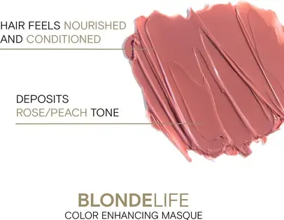 Маска Joico Blonde Life для усиления цвета