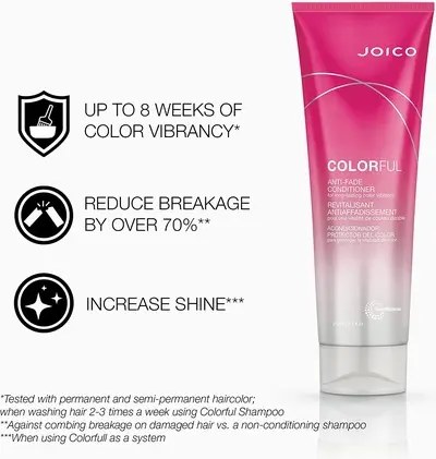 Кондиционер Joico Colorful