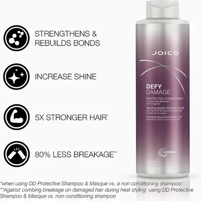 Кондиционер Joico Defy Damage Protective