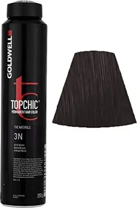 Стойкая краска для волос Goldwell The Naturals