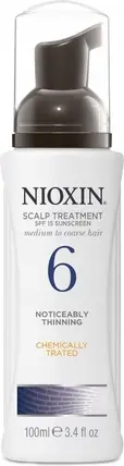 Средство для кожи головы Nioxin Wella System 6