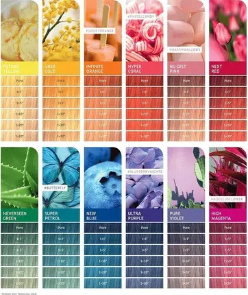 Hair Dye Wella Color Fresh Create