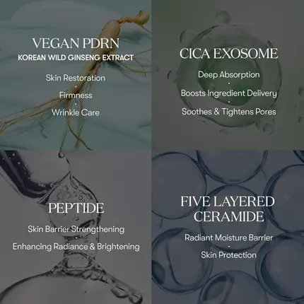 Антивозрастная сыворотка Vt Cosmetics PDRN Cica Exosome