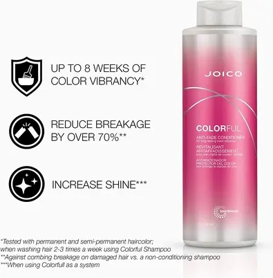 Кондиционер Joico Colorful Anti-Fade Conditioner