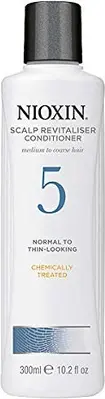 Сыворотка для кожи головы Nioxin