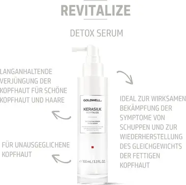 Сыворотка Kerasilk Revitalize Detoxifying