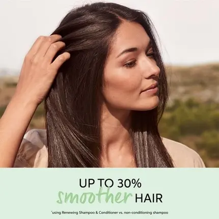 Шампунь Wella Elements Gentle Renewing