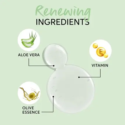 Шампунь Wella Professionals Elements Renew