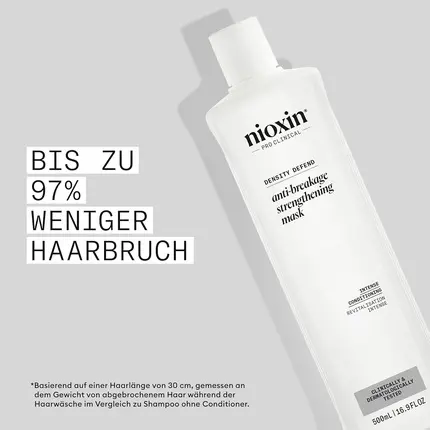 Маска для волос Nioxin Density Defend Укрепляющая против ломкости