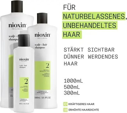 Шампунь Nioxin Scalp + Hair System 2
