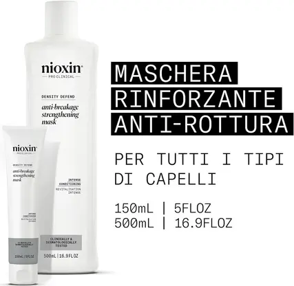 Маска для волос Nioxin Density Defend