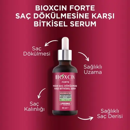 Herbal Serum Bioxcin Forte
