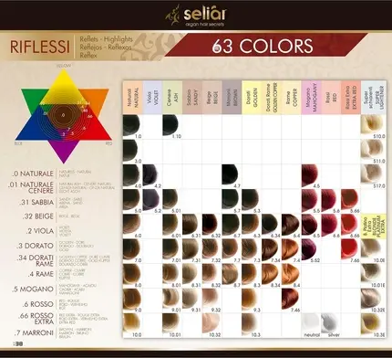 Безаммиачная крем-краска Echosline Seliàr Synergy Color