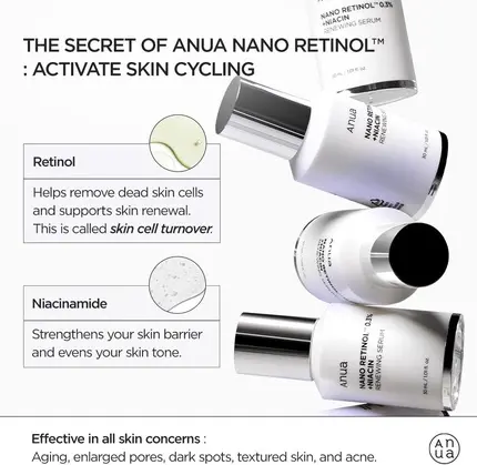Сыворотка Anua Антивозрастная сыворотка