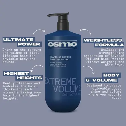 Шампунь Osmo Extreme Volume