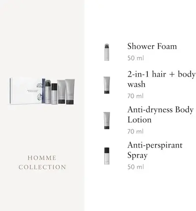 Набор для душа и ванны Rituals The Homme Collection