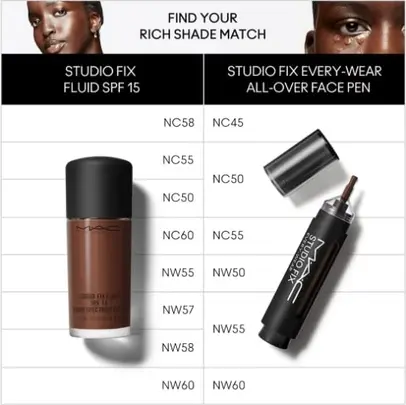 Тональный стик для лица MAC Cosmetics Every Wear
