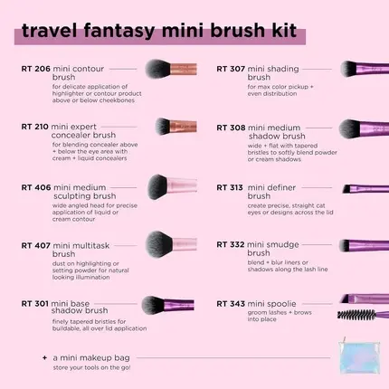 Набор кистей Real Techniques Travel Fantasy Mini Brush Kit Кисти для макияжа глаз