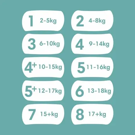 Подгузники Pampers Baby Dry