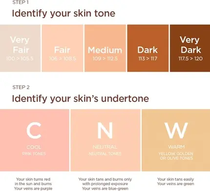 Clarins Skin Illusion Foundation