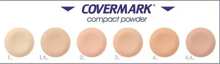 Пудра Covermark