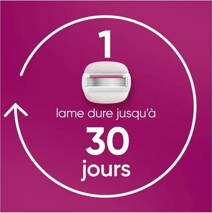 Сменные кассеты для бритвы Gillette Venus ProComfortGlide