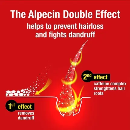 Шампунь Alpecin Double Effect