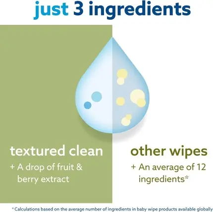 Влажные салфетки WaterWipes
