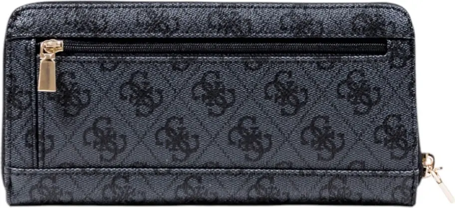 Кошельки GUESS