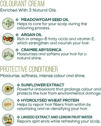 Naturtint Оттенок для подкрашивания корней Тёмно-коричневый