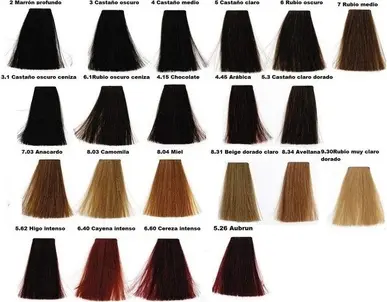 L'Oreal Chromative Оттенок Лесного Ореха