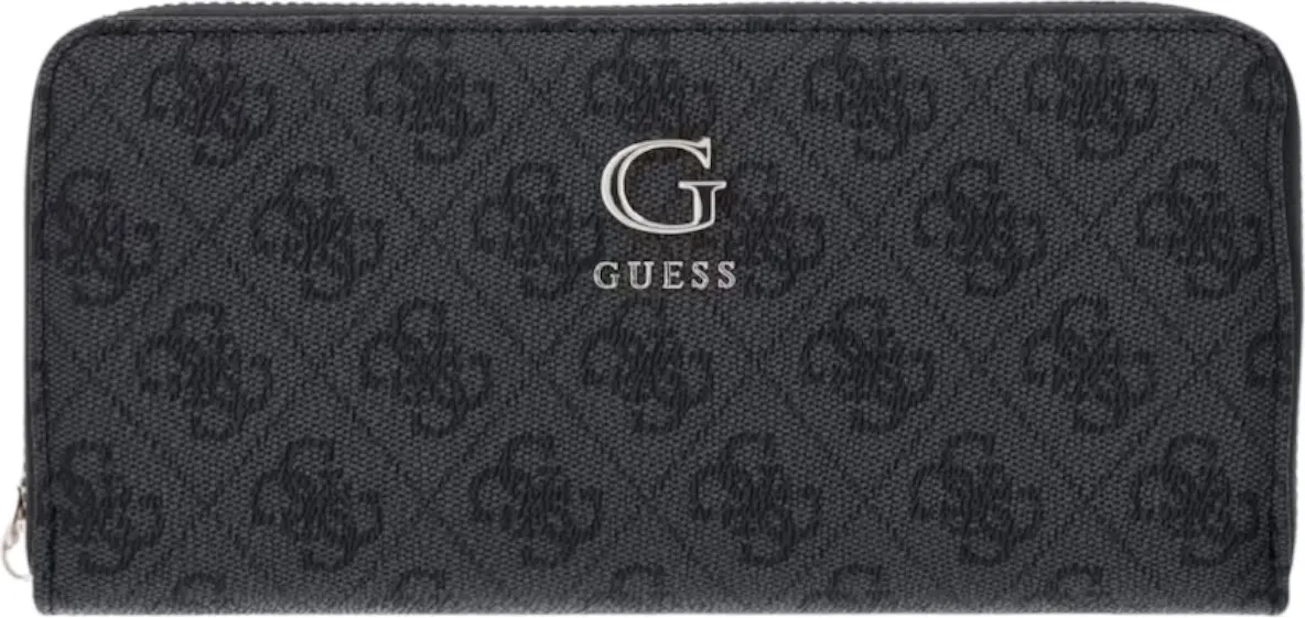 Кошельки GUESS