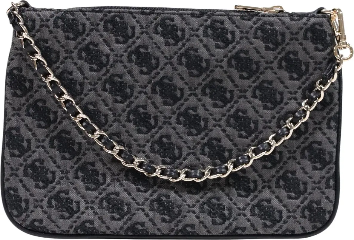 Сумки GUESS