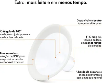 Нагрудная насадка Medela Personalfit Flex