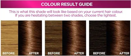 Стойкая краска для волос L'Oreal Professional 5.3 Натуральный золотисто-каштановый