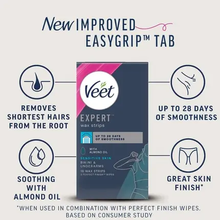 Холодные восковые полоски Veet