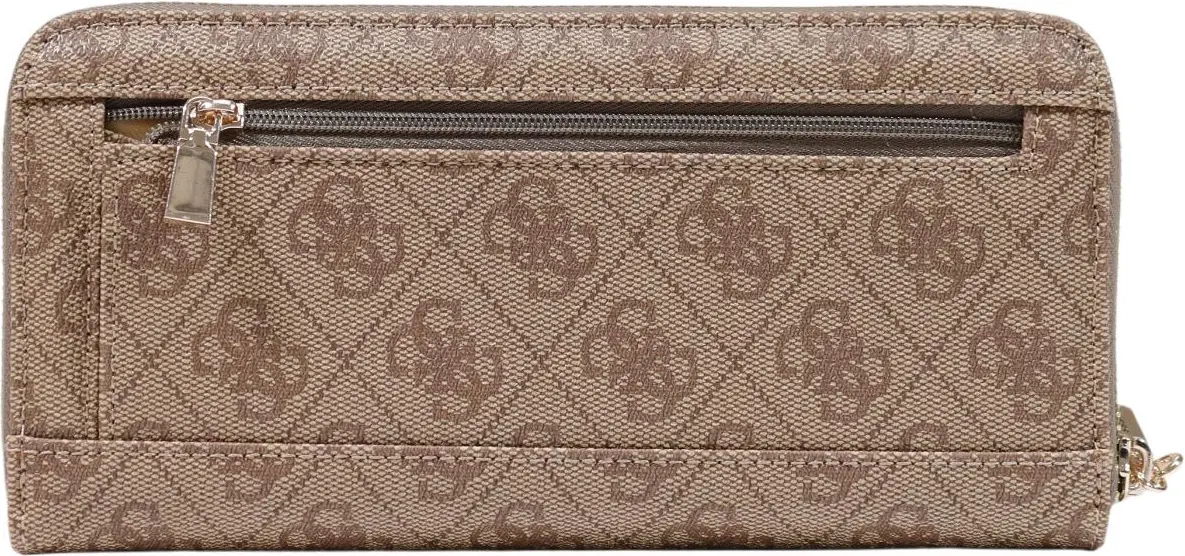 Кошельки GUESS