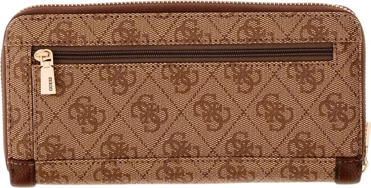 Кошельки GUESS