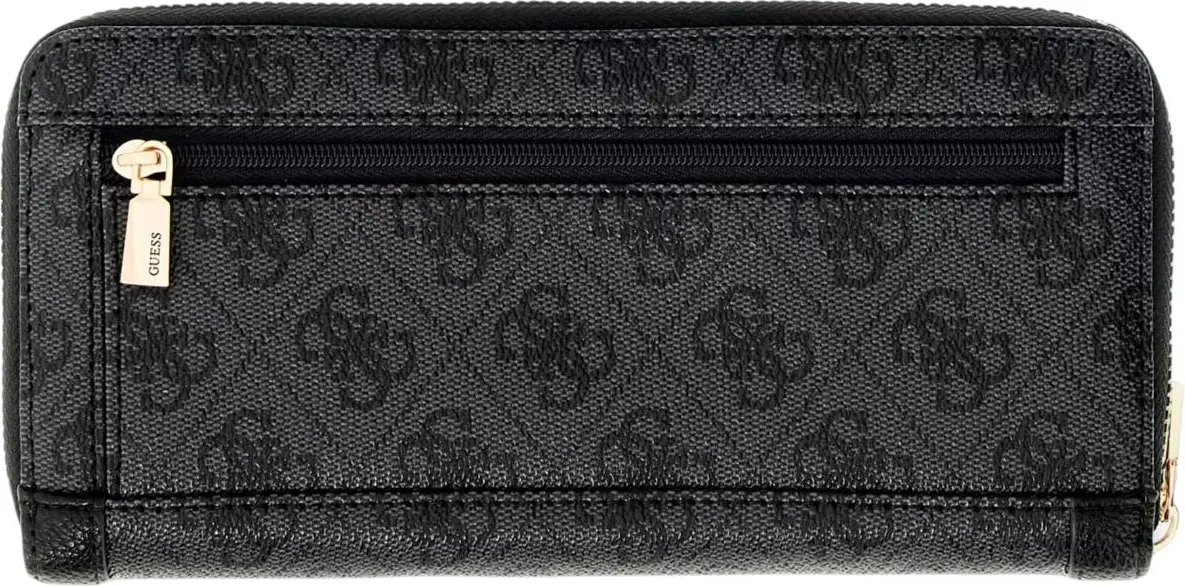 Кошельки GUESS