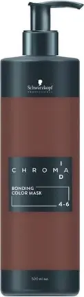 Маска для волос Schwarzkopf Chroma ID