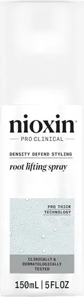 Лак для волос Nioxin